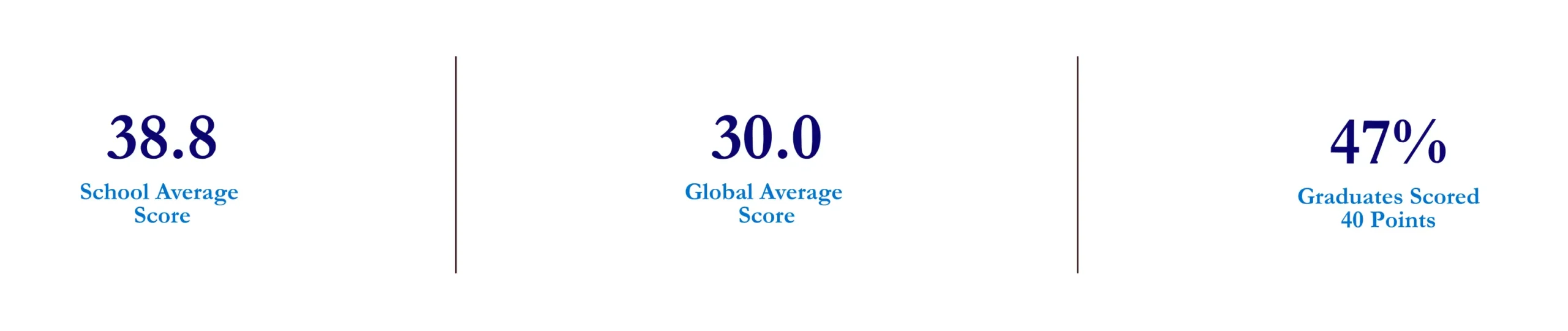https://cdn.nlcssingapore.sg/2026/02/2023-scaled.webp