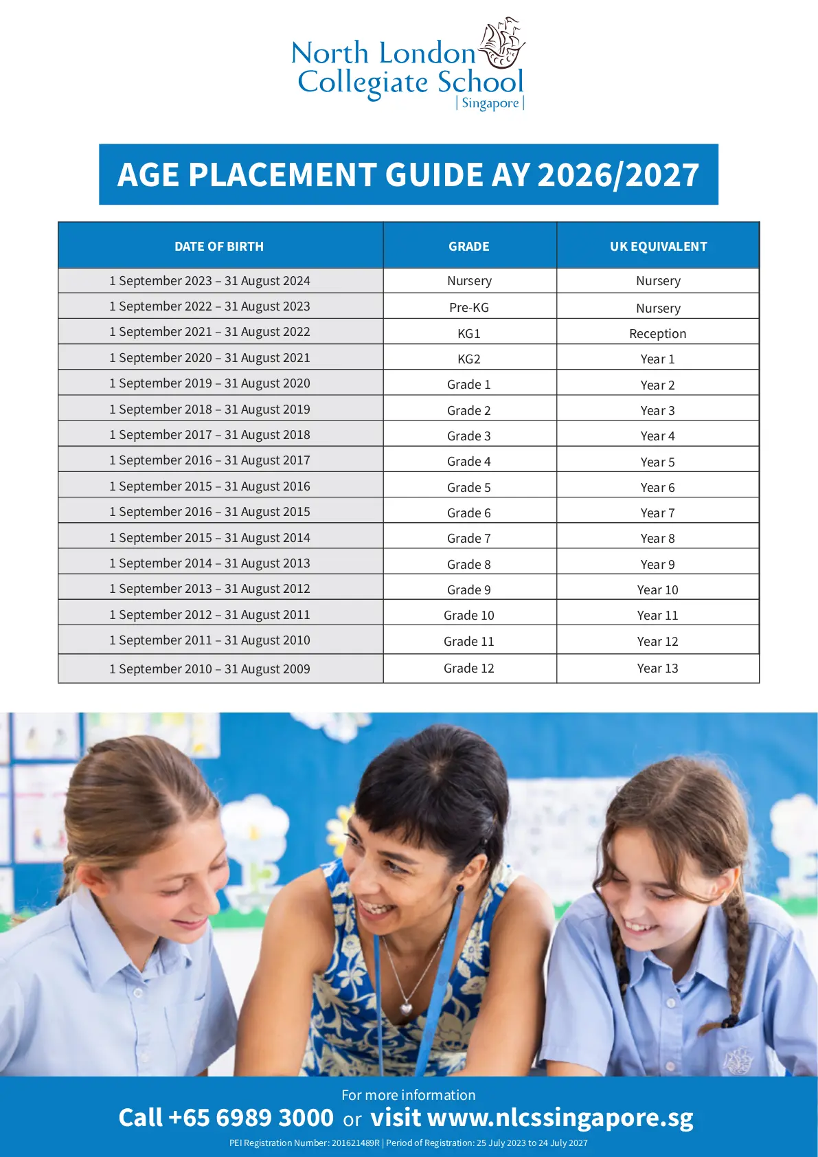 Age Placement Guide AY 2026/2027