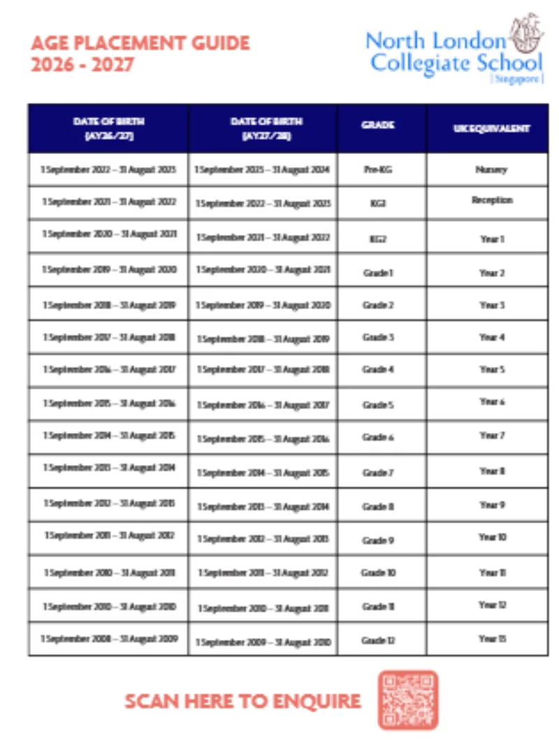 Age Placement Guide AY 2026/2027